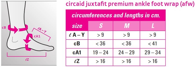 CircAid Juxta Fit Ankle-Foot Wrap Size Chart