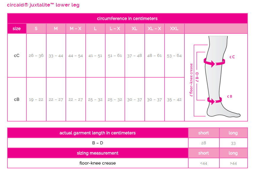 CircAid Juxta Fit Standard Lower Legging - Comfort Clinic Oakville