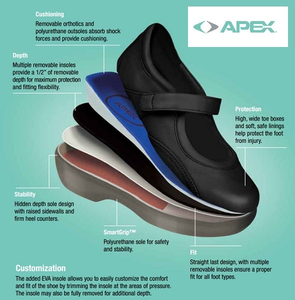 orthopaedic footwear