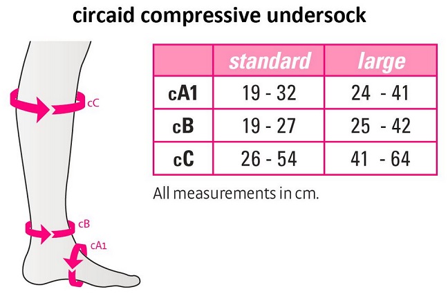 CircAid Juxta Lite Ankle-Foot Wrap Size Chart