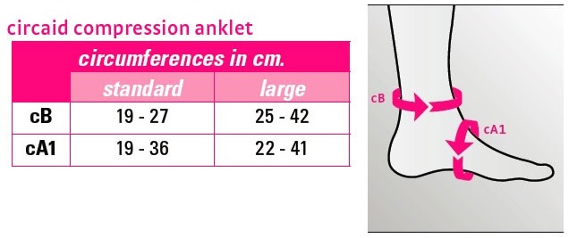 CircAid Juxta Lite Ankle-Foot Wrap Size Chart