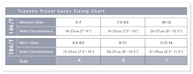 Medi Compression Stockings Size